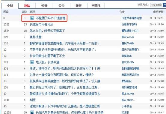 长城,大众,比亚迪,长安,丰田