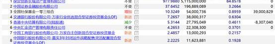 长城,大众,比亚迪,长安,丰田