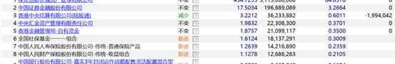 长城,大众,比亚迪,长安,丰田