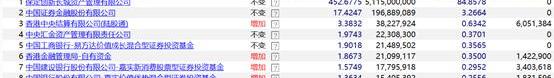 长城,大众,比亚迪,长安,丰田