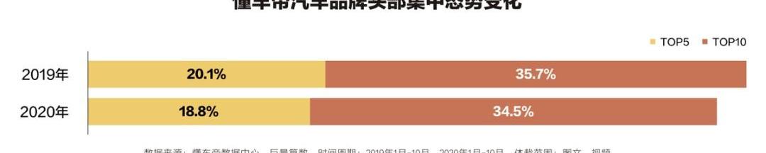理念,特斯拉