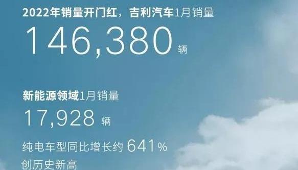 吉利汽车,极氪,几何汽车,睿蓝汽车,领克