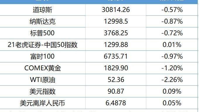 埃安,比亚迪,大众,广汽集团,发现