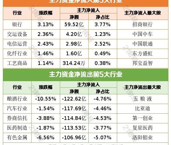 埃安,比亚迪,大众,广汽集团,发现
