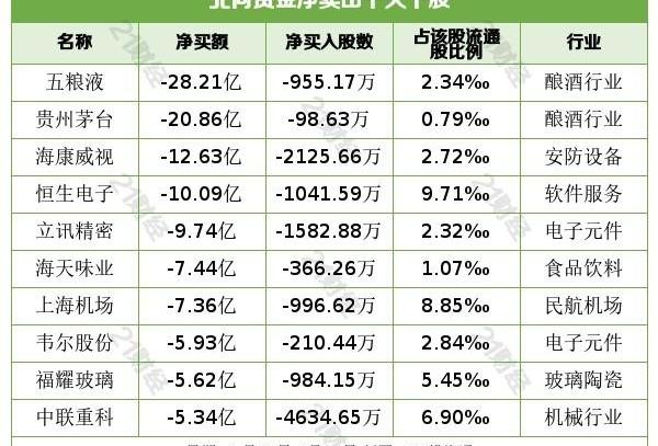 埃安,比亚迪,大众,广汽集团,发现