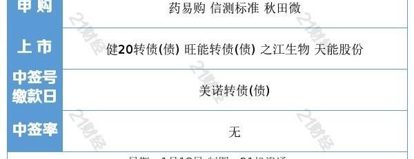 埃安,比亚迪,大众,广汽集团,发现