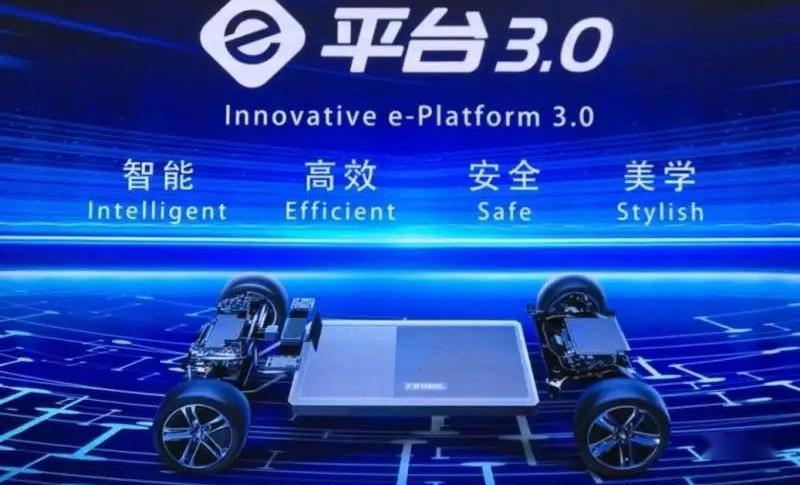 比亚迪,仰望,前途,埃安,阿维塔