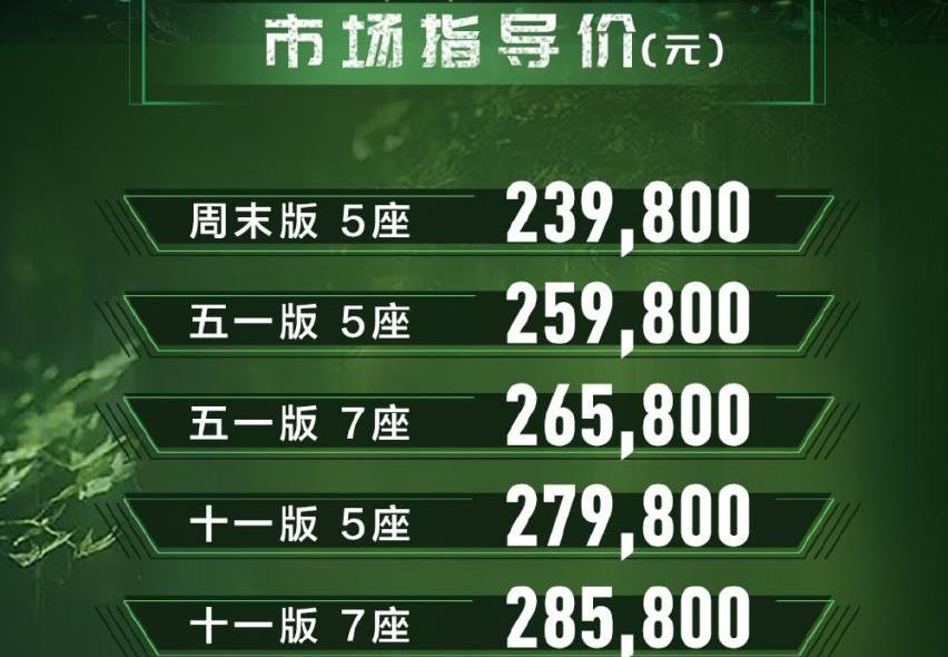 坦克,坦克300,北京,坦克500,北京BJ60