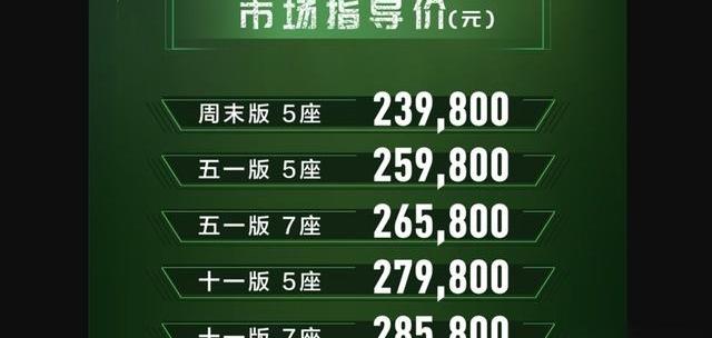 坦克,坦克300,坦克500,北京,奔驰
