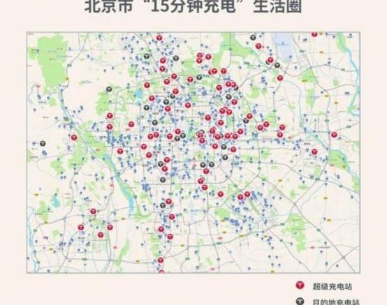 北京,特斯拉,Model 3