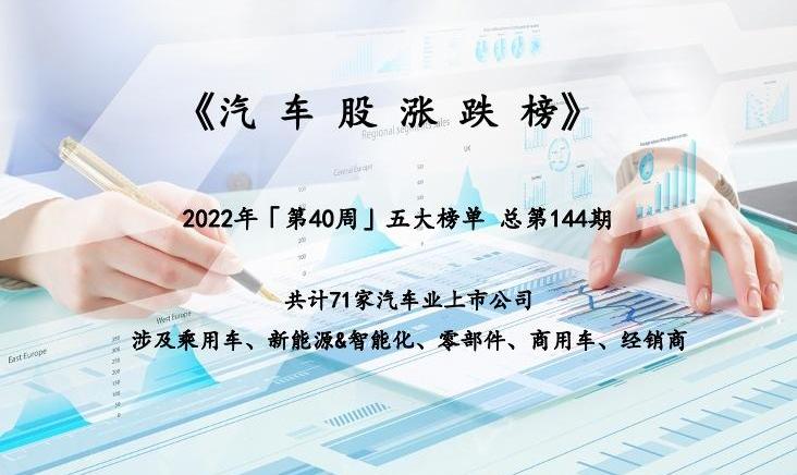 北京,长城,理想汽车,蔚来,中国重汽