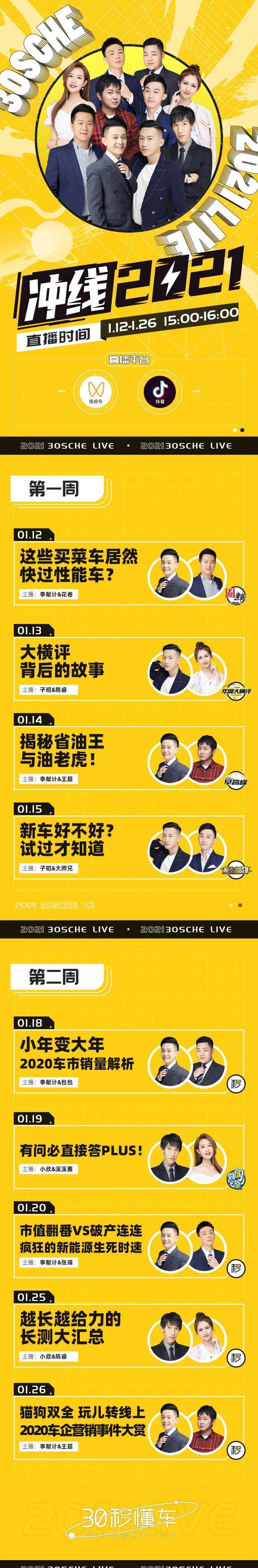 比亚迪,本田,北京,丰田,卡罗拉