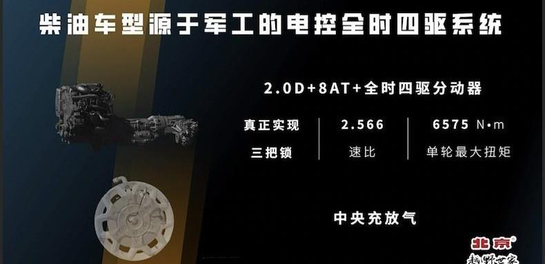 北京,BJ212
