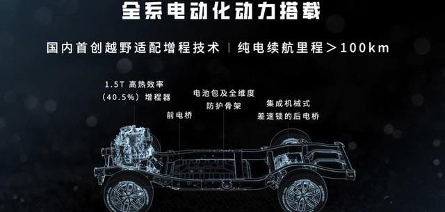 北京,BJ212