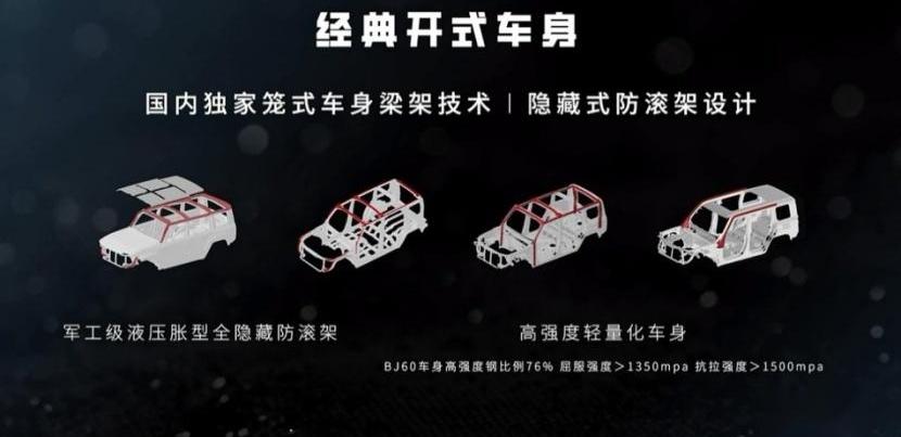北京,BJ212