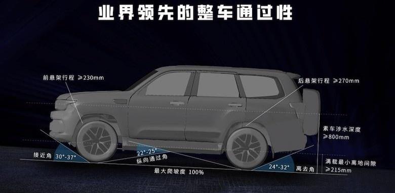 北京,BJ212