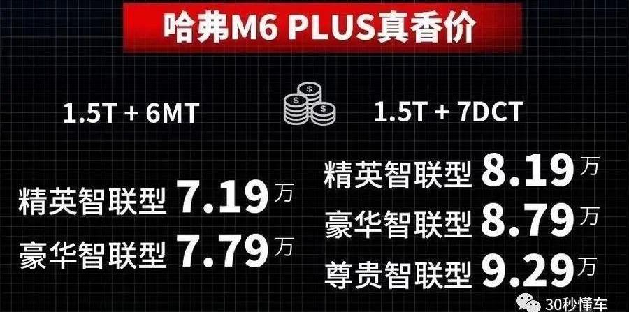 哈弗,哈弗M6