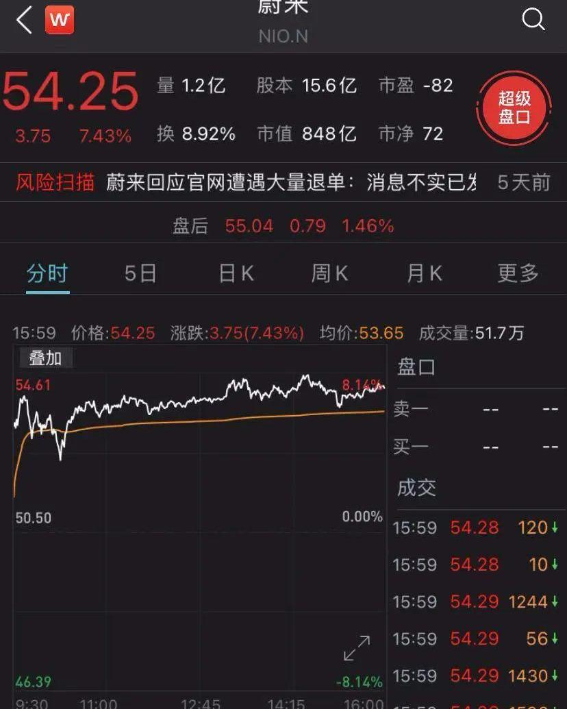 蔚来,特斯拉,Model Y,世纪,奥迪
