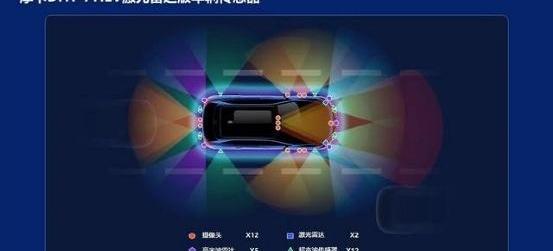 魏牌,小鹏,特斯拉,北京,摩卡
