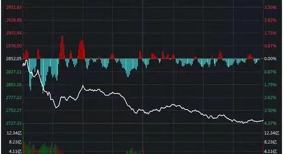 五菱汽车,特斯拉,MINI,汉,蔚来