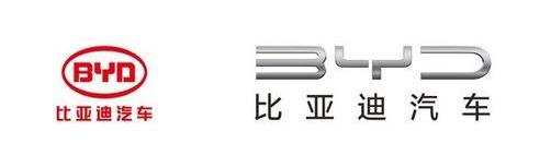 比亚迪,汉,丰田,特斯拉,Model 3