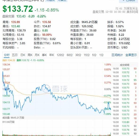 长城,特斯拉,比亚迪,哈弗,大众