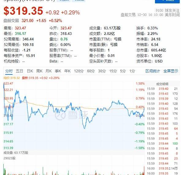 长城,特斯拉,比亚迪,哈弗,大众