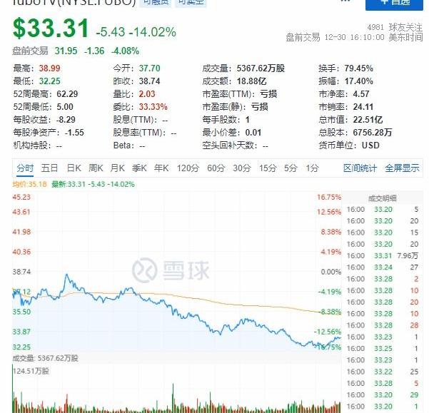 长城,特斯拉,比亚迪,哈弗,大众