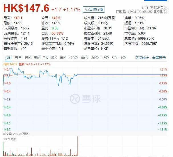 长城,特斯拉,比亚迪,哈弗,大众