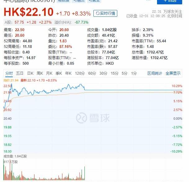 长城,特斯拉,比亚迪,哈弗,大众