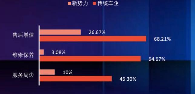 大众,理想汽车,发现,一汽,领克