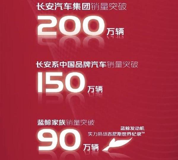 长安,长安CS75,逸动,鲸,福特