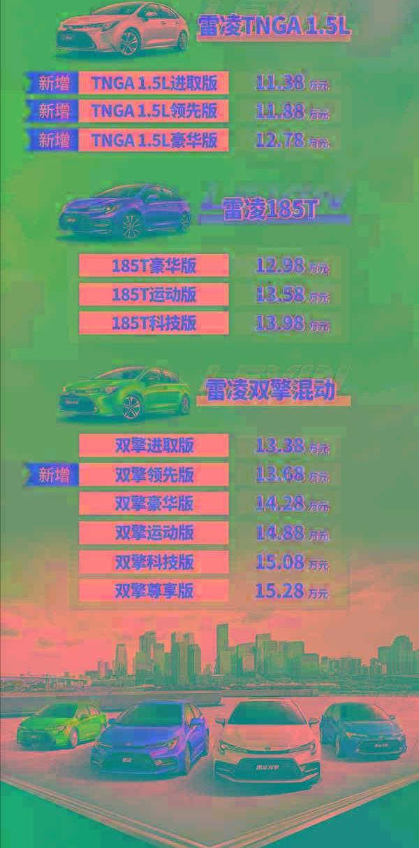 雷凌,丰田,卡罗拉,本田,别克