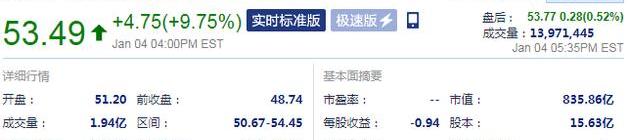 北京,理想汽车,蔚来,小鹏