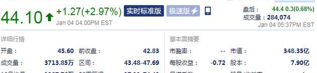 北京,理想汽车,蔚来,小鹏