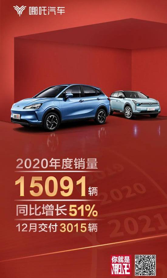 哪吒汽车