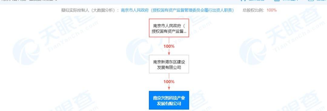 777,蔚来,小鹏,奔驰,宝马