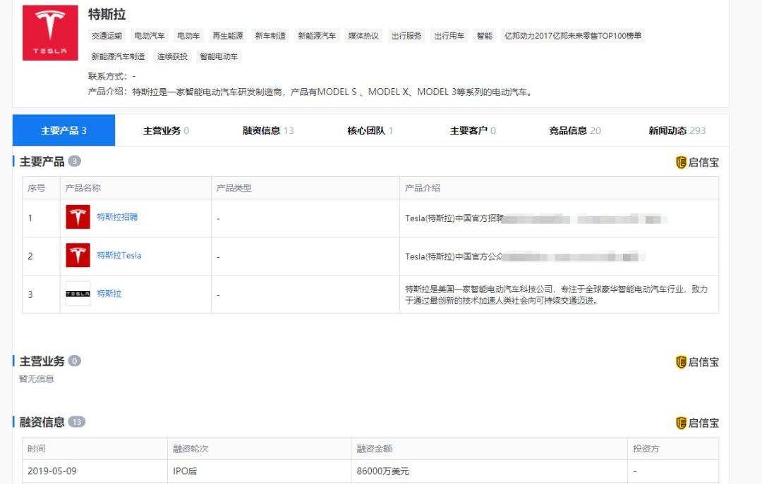 特斯拉,Model Y,蔚来,世纪,Model 3