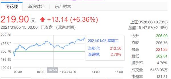 比亚迪,汉