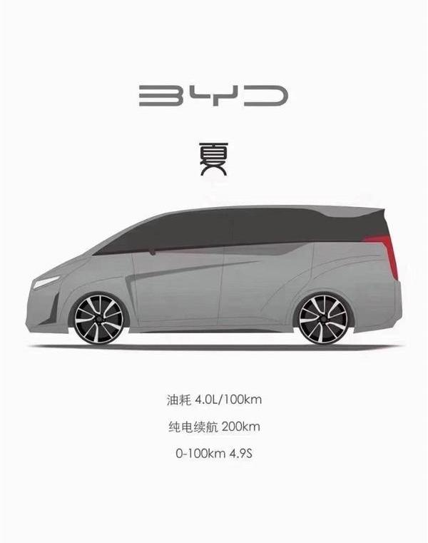 比亚迪,别克,别克GL8,汉