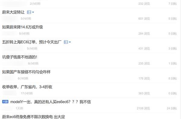 蔚来,Model Y,特斯拉,蔚来ES6,Model 3