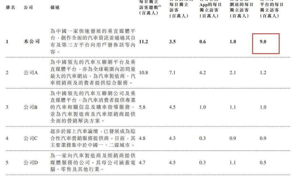 理想汽车,发现,理想ONE,特斯拉,蔚来