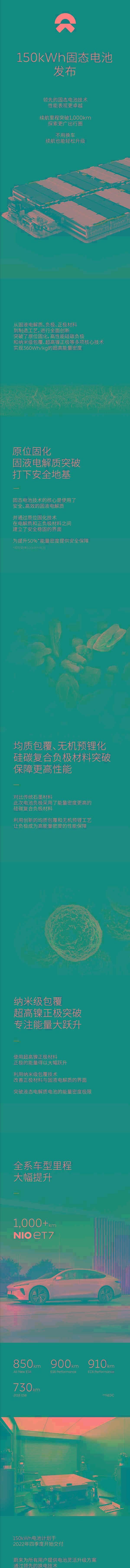 蔚来,丰田,发现