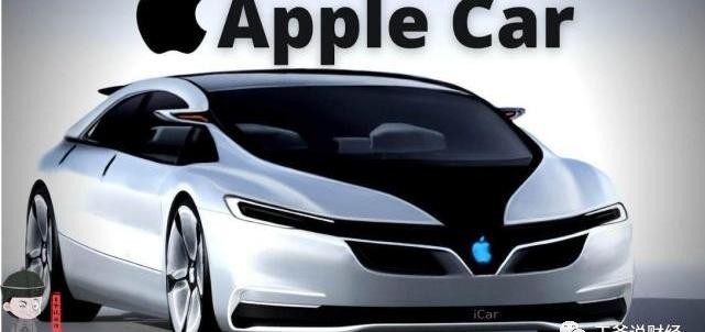 现代,特斯拉,Model 3