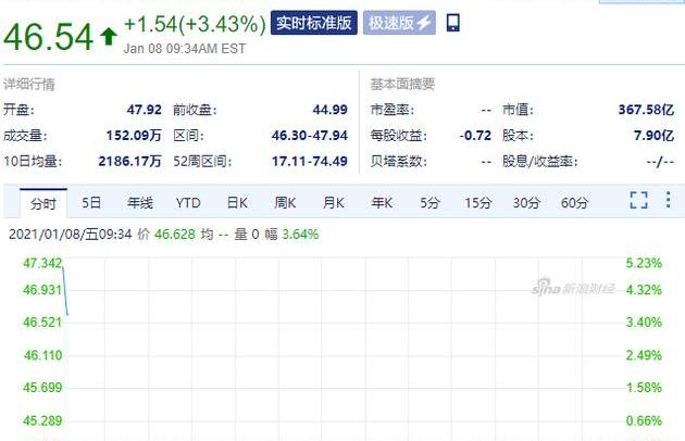 理想汽车,蔚来,小鹏
