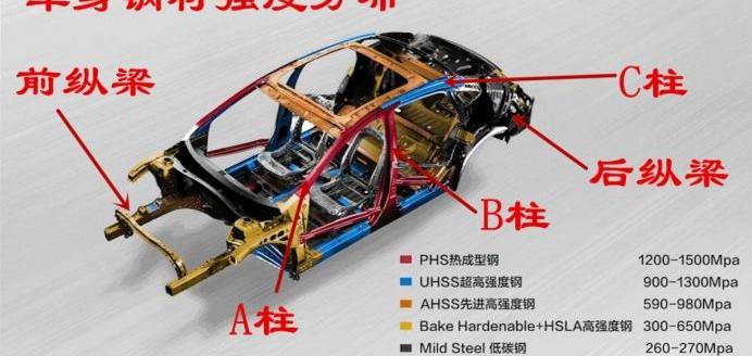 丰田,凯美瑞,理念,雷凌,雷克萨斯