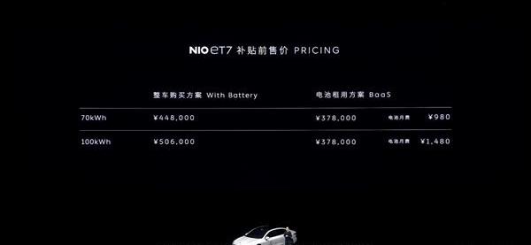 蔚来,蔚来ET7,理念