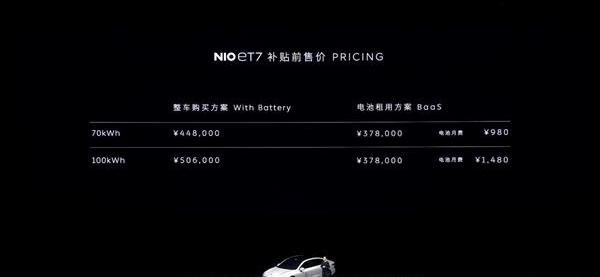 蔚来,特斯拉,蔚来ET7,宝马,Model S