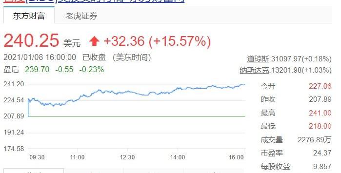 现代,蔚来,长安,智己汽车,吉利汽车