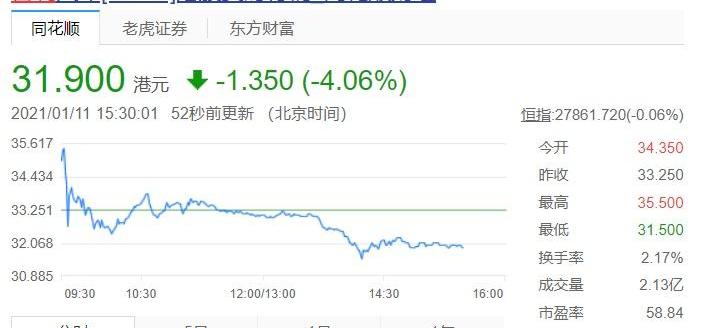 现代,蔚来,长安,智己汽车,吉利汽车
